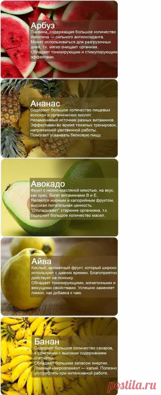 О пользе фруктов и ягод | Я ЗДОРОВ!
