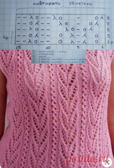 Прекрасный узорчик