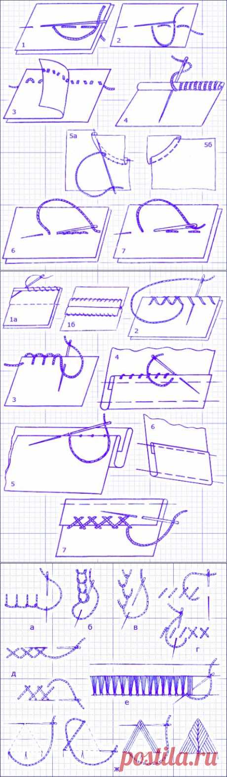 Кройка и шитье. Ручные швы. | Иллюстрированные уроки по кройке и шитью. Виды ручных швов.