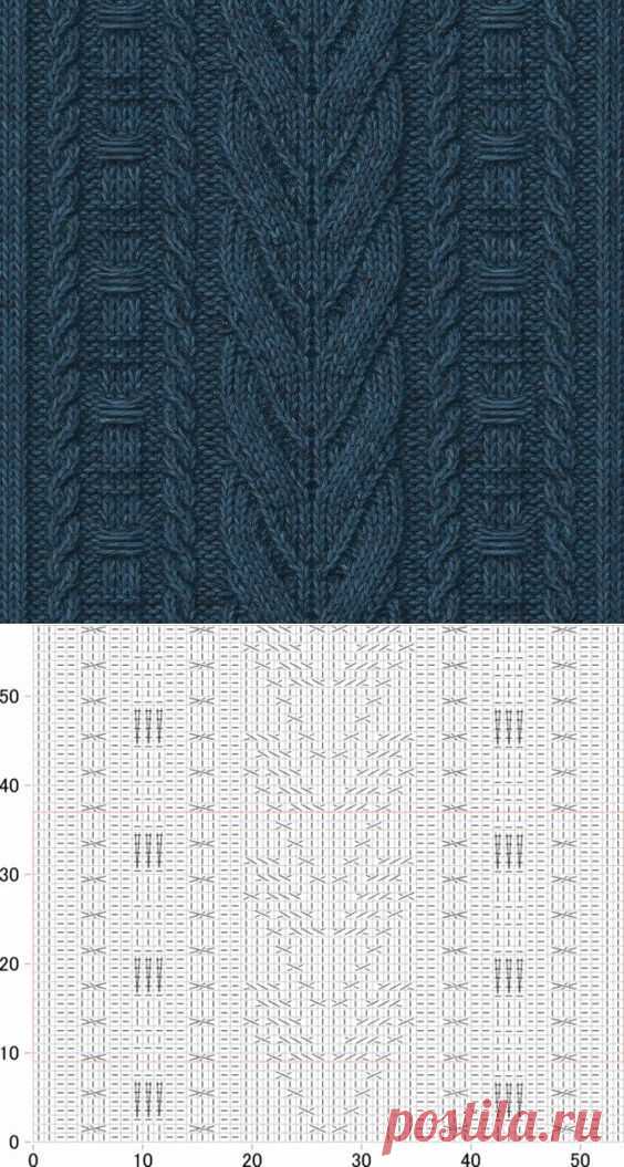 Pin page