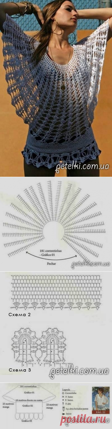 Вязаная туника-сетка. Схема, выкройка