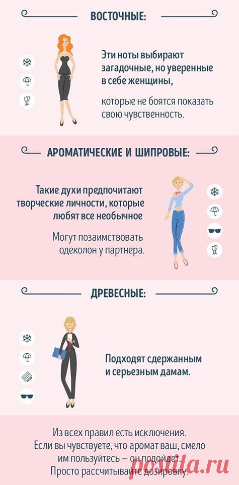 Руководство для тех, кто хочет разбираться в парфюме (9 картинок) » RadioNetPlus.ru развлекательный портал