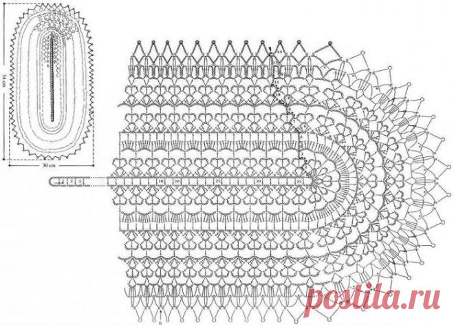 вязание ковров из джута крючком схемы: 10 тыс изображений найдено в Яндекс.Картинках