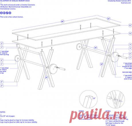 Креативный стол для креативного пользователя