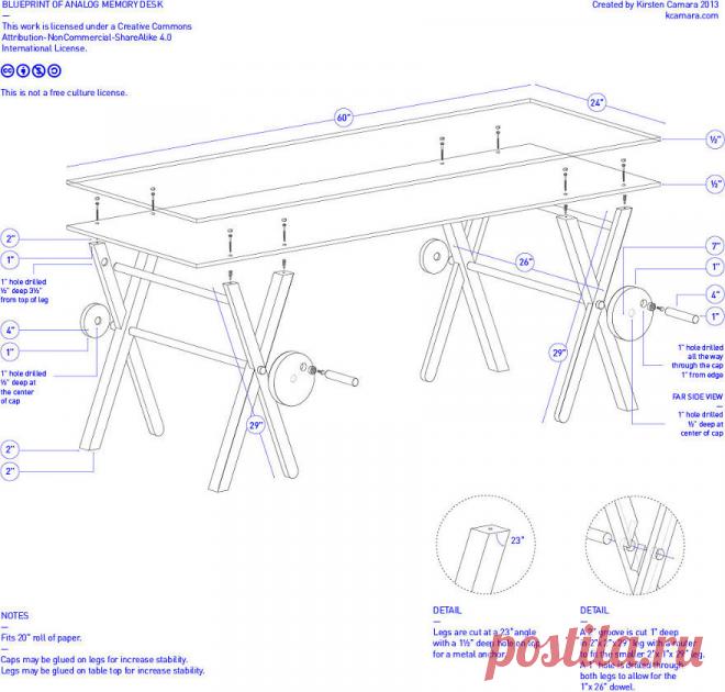 Креативный стол для креативного пользователя