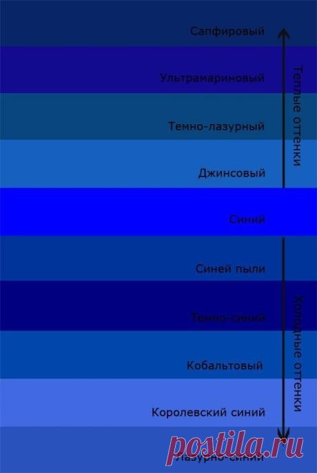 Оттенки и их названия