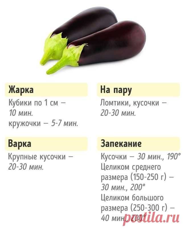 Полезно знать.