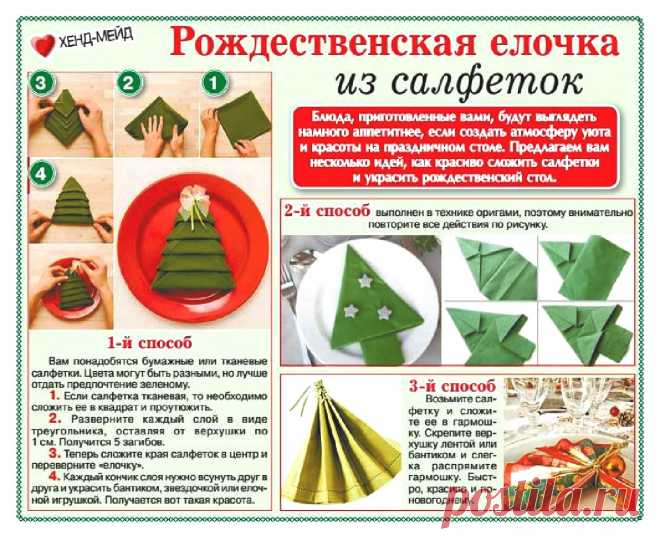 Рождественская елочка из салфеток (для сервировки)