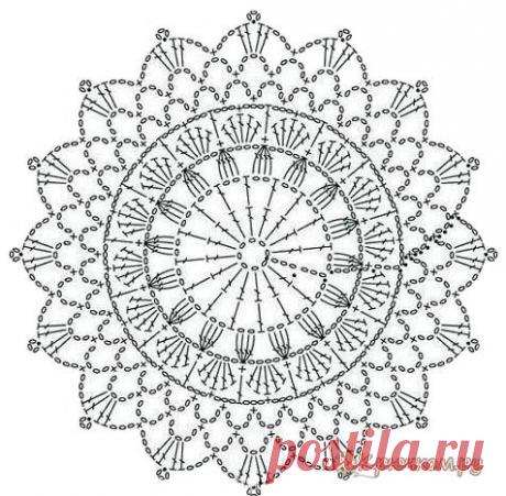 схема-маленьких-салфеток-вязаных-крючком-2 - Поиск в Google