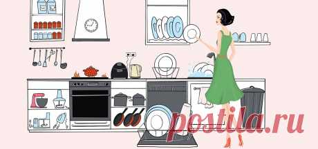 КАК ПРАВИЛЬНО РАЗМЕСТИТЬ АКСЕССУАРЫ В ВАННЫХ КОМНАТАХ МЕЧТЫ — The wave of decor
