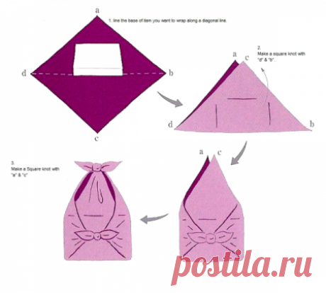 Как из платка сделать сумочку