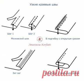 Сам себе кутюрье