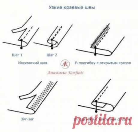 Сам себе кутюрье