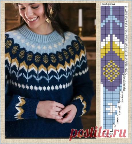 Лопапейса - модный тренд зимнего сезона. Что обязательно связать зимой: 39 вдохновляющих идей (+описания, схемы, выкройки) | Вяжем с Бабуковой | Дзен