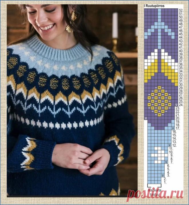 Лопапейса - модный тренд зимнего сезона. Что обязательно связать зимой: 39 вдохновляющих идей (+описания, схемы, выкройки) | Вяжем с Бабуковой | Дзен