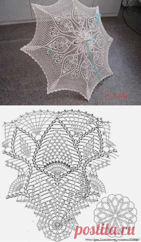Irish crochet &amp;: Зонты