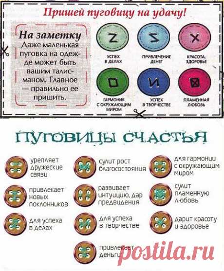 Как пришить пуговицу на удачу | Варварушка-Рукодельница