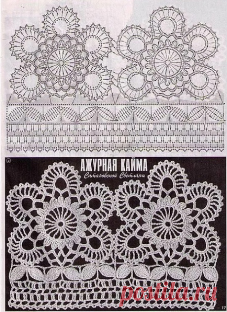 Кайма крючком
#crochet #вязание_крючком #кайма_крючком