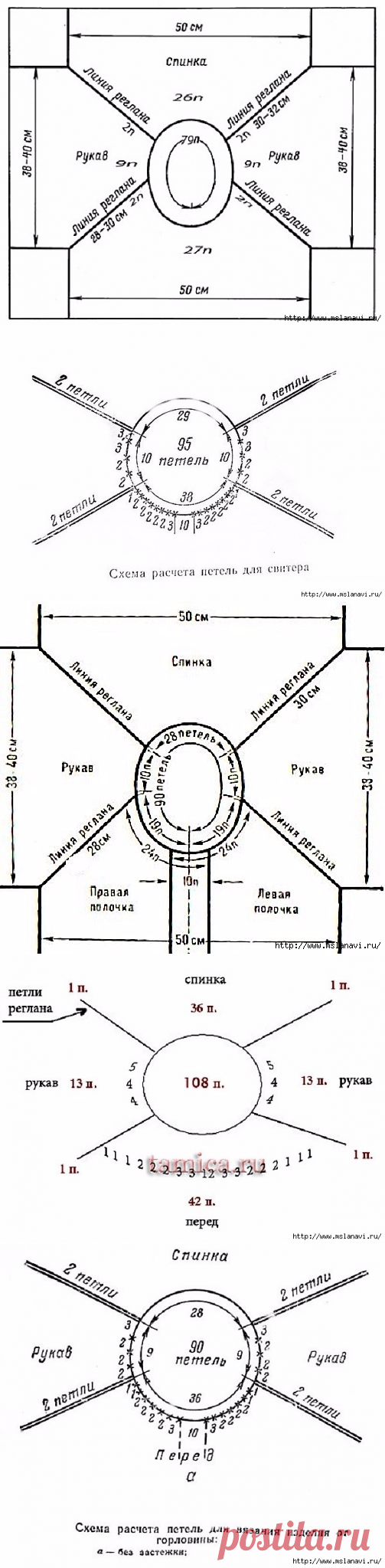 Много готовых схем для реглана и ростка.
