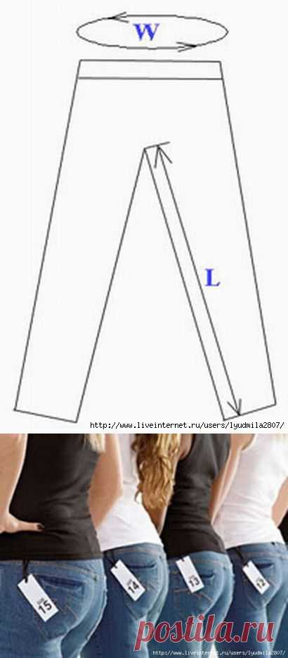Как определить необходимый размер джинсов