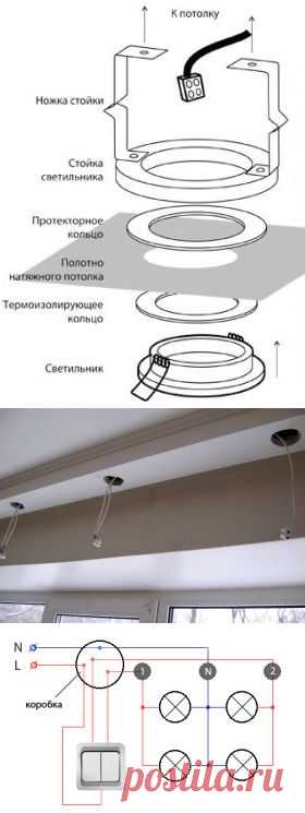 Установка точечных светильников в потолок своими руками