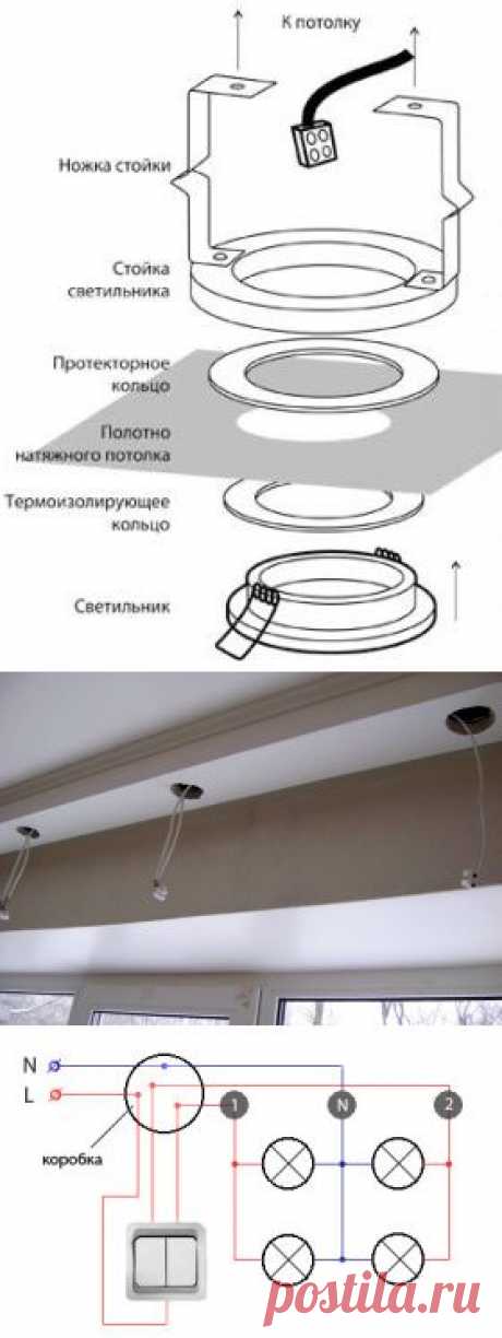 Установка точечных светильников в потолок своими руками