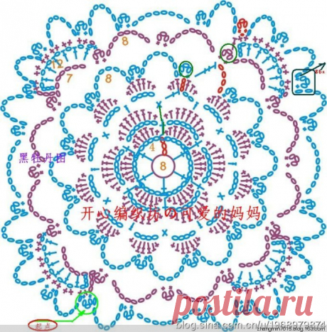 Дневник Таня_Одесса