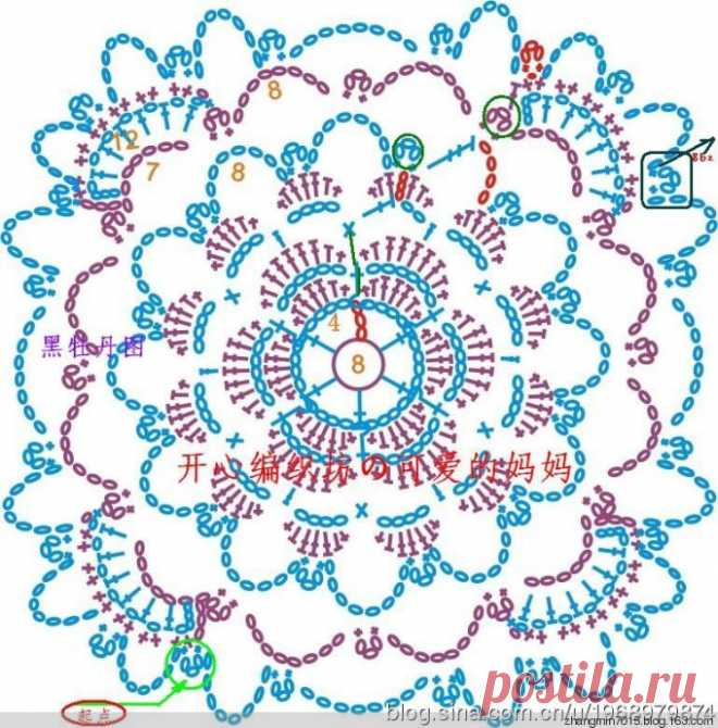 Дневник Таня_Одесса