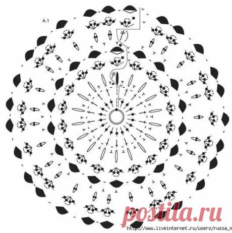 Интересный жакет крючком от DROPS DESIGN