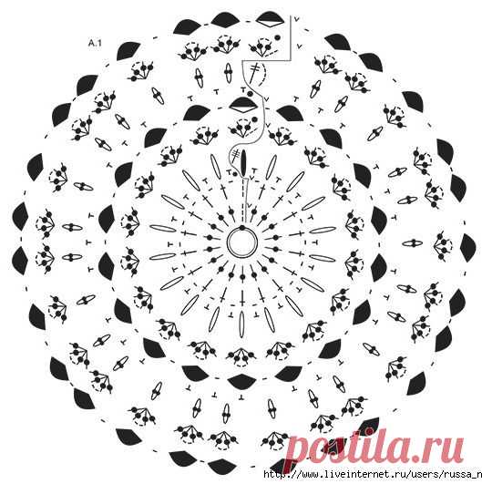 Интересный жакет крючком от DROPS DESIGN