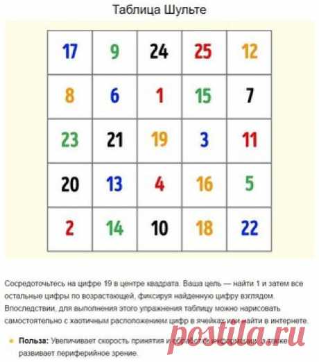 4 упражнения, чтобы не потерять к старости трезвый ум и ясную память