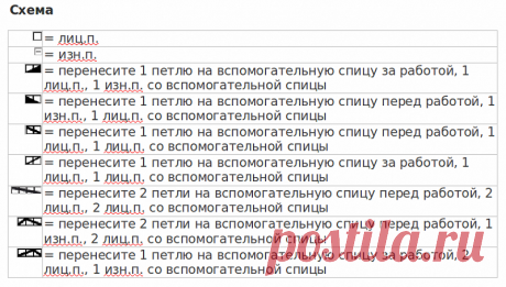 Джемпер Irish Plaits - блог экспертов интернет-магазина пряжи 5motkov.ru