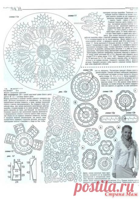 Платье &quot;Невеста&quot; от Виктории Драчук - Вяжем вместе он-лайн - Страна Мам