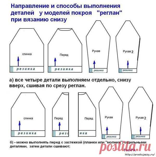 1 непрочитанный чат