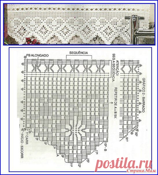 Подборка схем филейной каймы