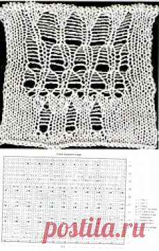 ТЕКСТУРНЫЙ ЭФФЕКТ В ВЯЗАНИИ СПИЦАМИ - РАСПУЩЕННЫЕ (СПУЩЕННЫЕ, СБРОШЕННЫЕ) ПЕТЛИ + ПУЛОВЕР И ЮБКА