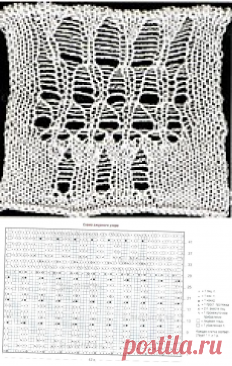 ТЕКСТУРНЫЙ ЭФФЕКТ В ВЯЗАНИИ СПИЦАМИ - РАСПУЩЕННЫЕ (СПУЩЕННЫЕ, СБРОШЕННЫЕ) ПЕТЛИ + ПУЛОВЕР И ЮБКА