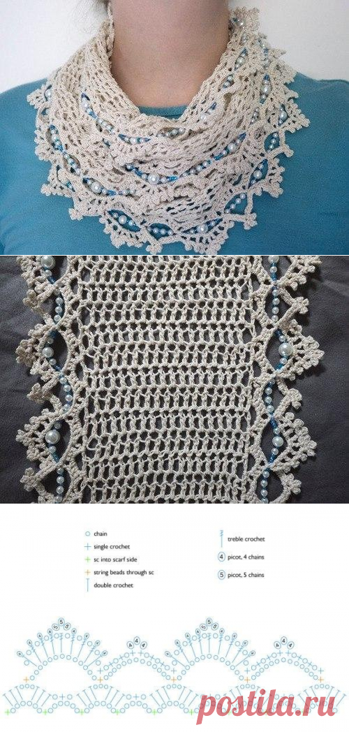 Красивый летний снуд (Вязание крючком) | Журнал Вдохновение Рукодельницы