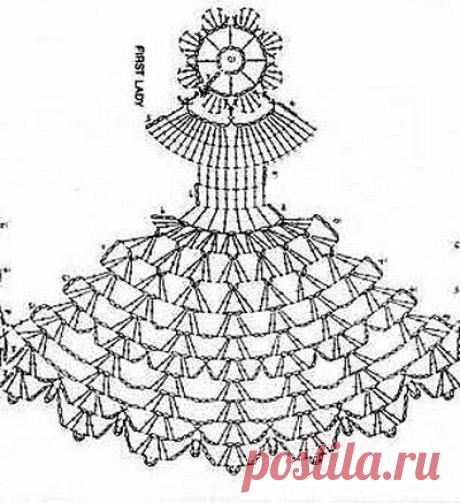 Pinterest • Всемирный каталог идей