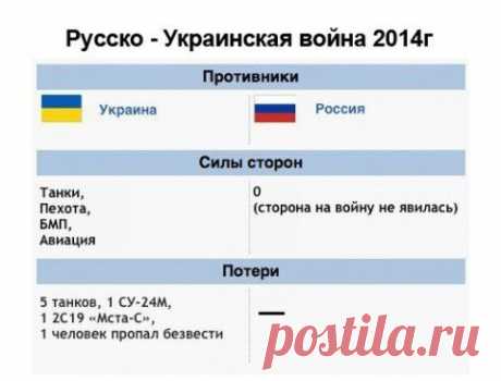 Про 20-ть потеряшек.  готовит сюрприз | Под прицелом