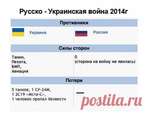 За вас никто умирать не будет | Под прицелом