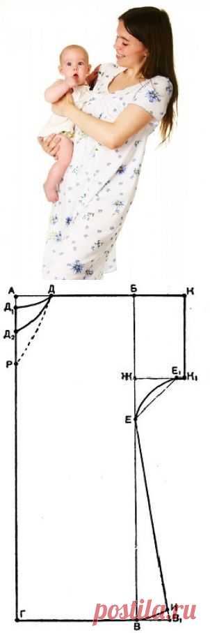 Как сшить ночную сорочку? Выкройка + фото.