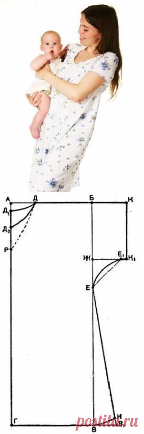 Как сшить ночную сорочку? Выкройка + фото.