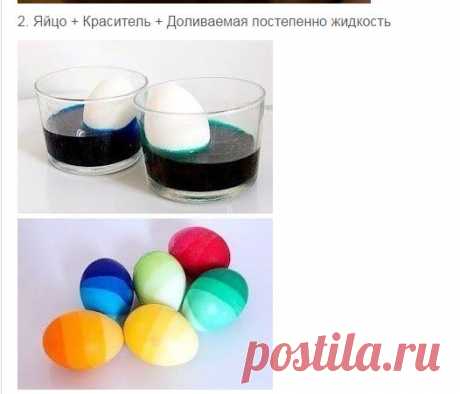 С праздником! - Дневник - Оригинальные идеи оформления пасх...