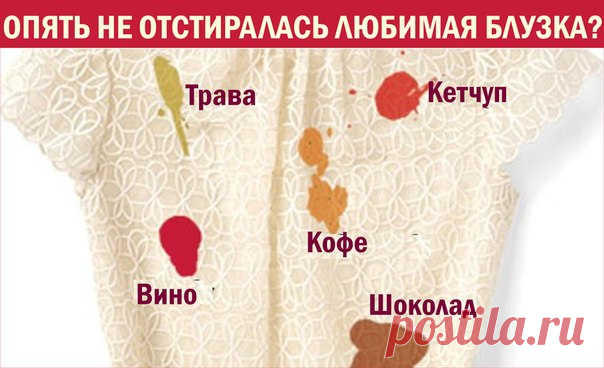 80 способов удаления различных пятен!