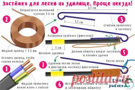 Застёжка для лески на маховое удилище | Кухня рыбака | Яндекс Дзен