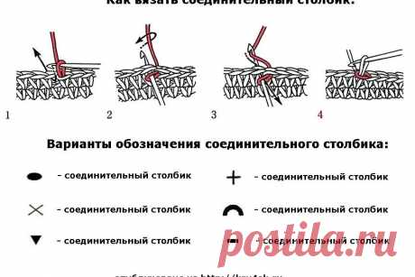Условные обозначения для крючка — Сделай сам, идеи для творчества - DIY Ideas