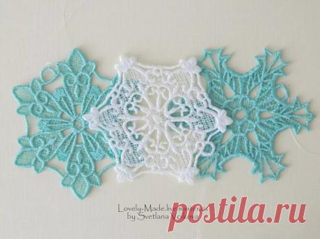 Яндекс.Картинки: поиск похожих картинок