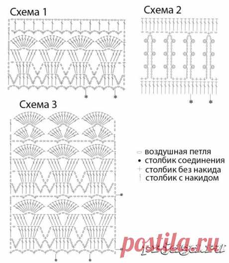 Жакет крючком в цвете нефрита
