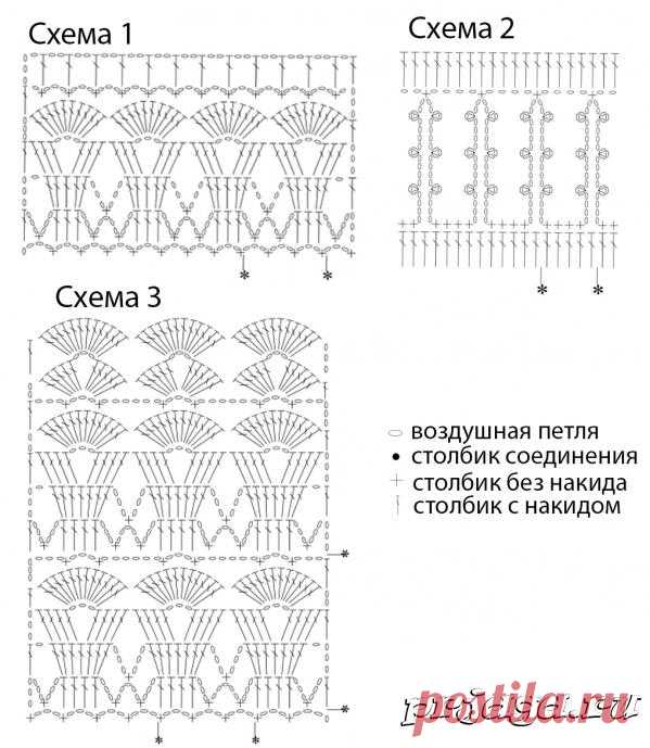 Жакет крючком в цвете нефрита